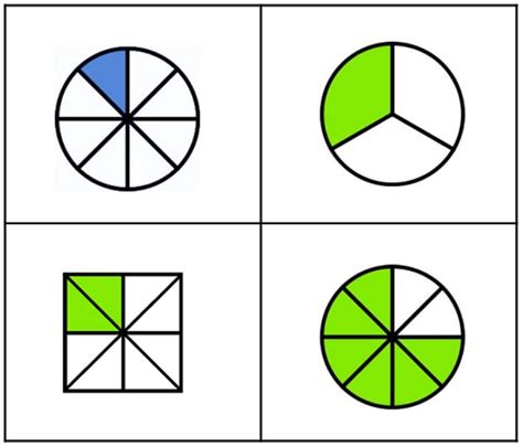 Which Fractions Don't Belong?